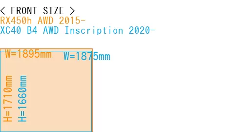 #RX450h AWD 2015- + XC40 B4 AWD Inscription 2020-